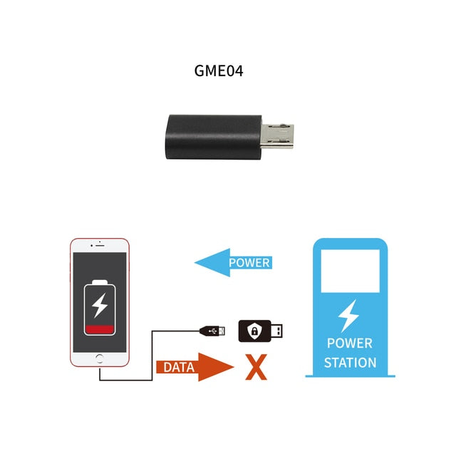 New USB Data Blocker,Defender,Blocks Unwanted Data Transfer,Protects phone&Tablets from Public Charging Stations Hack Proof